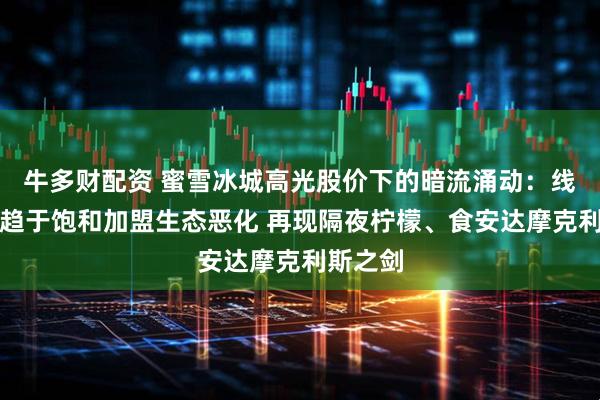 牛多财配资 蜜雪冰城高光股价下的暗流涌动：线下门店趋于饱和加盟生态恶化 再现隔夜柠檬、食安达摩克利斯之剑